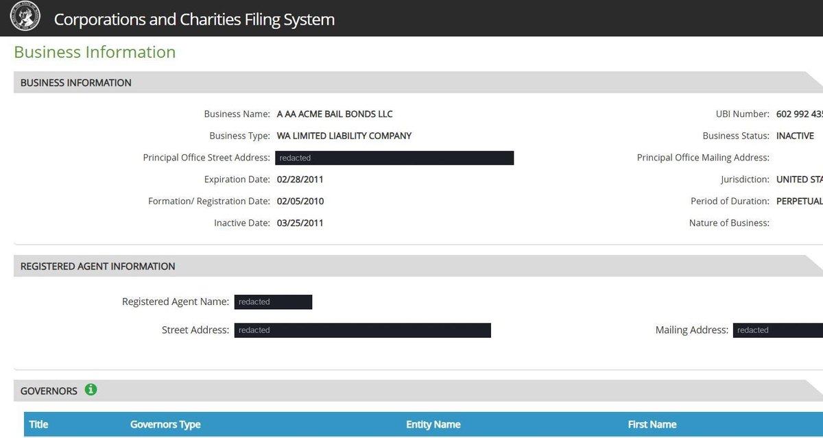 A single business entity record on the Washington register at ccfs.sos.wa.gov, showing Business Information: name, UBI number, business type, status, principal office street and mailing address, formation or registration date, expiration date, inactive date where one applies. Personal names and addresses in this image are redacted.