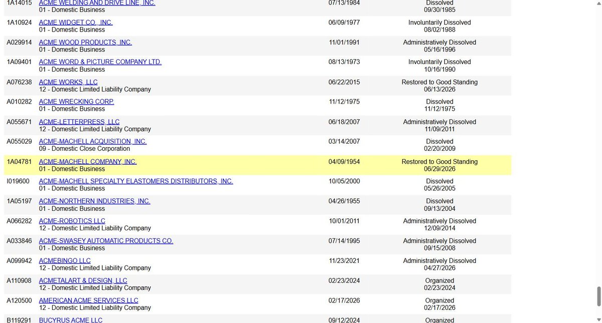 Wisconsin business entity search results on apps.dfi.wi.gov, listing the ID, the entity name with its numbered type, the registered effective date and the status with the date it took effect for each entity.